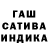 ГАШИШ Cannabis Anirudha Chanda